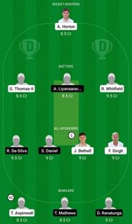 EN-U19 vs SL-U19 Dream11 Prediction Team, Grand League